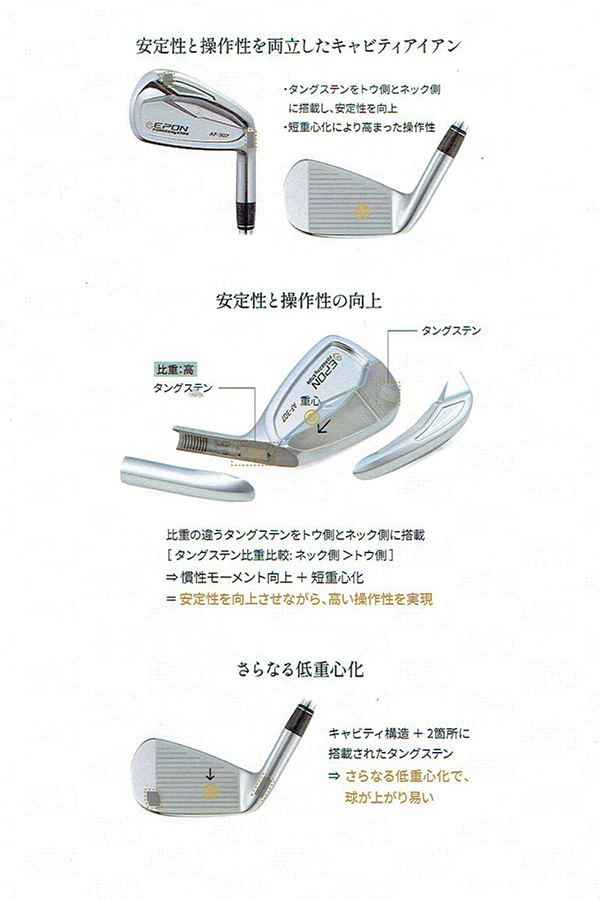 AF-307ヘッドスペック|大信プロダクト